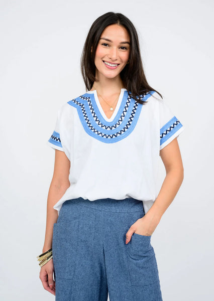 Kenra Bordered Popover Top